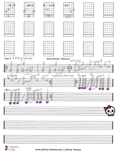 heaven kane brown guitar chords|HEAVEN TAB by Kane Brown @ Ultimate.